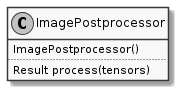 skinparam monochrome true
skinparam handwritten false
class ImagePostprocessor {
ImagePostprocessor()
..
Result process(tensors)
}